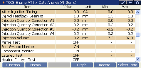 2000 RPM preview